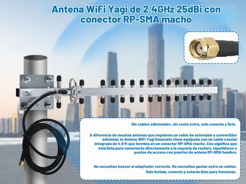 Vista 6 de Yagi Antena WiFi 2.4GHz 25dBi RP-SMA Conector Antena Direccional Yagi de alta ganancia con cable de 1,5 M de largo alcance para router