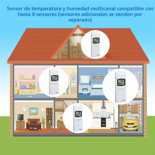 Vista 4 de ECOWITT WN31 - Termómetro inalámbrico multicanal y sensor de higrómetro, medidor de temperatura y humedad con pantalla LCD, interruptores