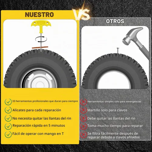 Vista 5 de Kit de reparación de neumáticos, 33 piezas, kit de enchufes de neumáticos resistentes, herramientas universales de reparación de neumáticos