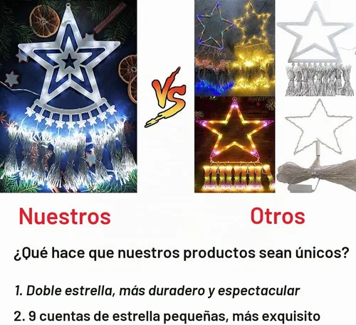 Vista 4 de Aokudoni - Decoración de Navidad para exterior, 12.6 pies, 350 luces LED, 8 modos, luces de estrella de Navidad para exterior para casa, patio Blanco