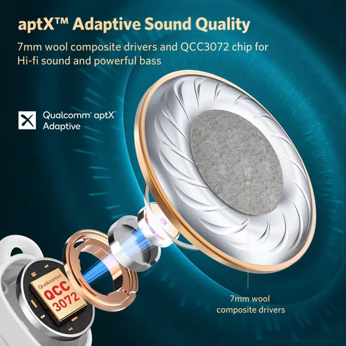 Vista 9 de EarFun Free Pro 3 Auriculares inalámbricos con cancelación de ruido, sonido de alta resolución, Snapdragon Sound con Qualcomm aptX™ Adaptive, 6