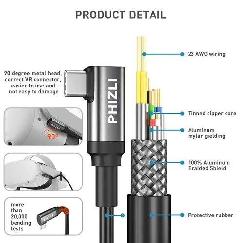 Vista 2 de Cable de enlace de 20 pies, cable para Oculus VR Link Cable de auriculares para Oculus Quest 2 Quest 1, cable de carga USB 3.0 tipo C a C de alta