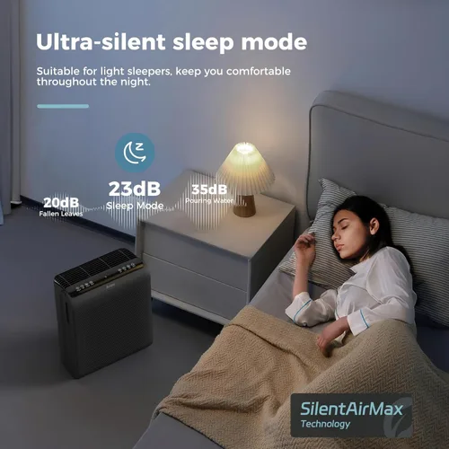 Vista 6 de AROEVE MK07 - Purificadores de aire para dormitorio, hogar, habitación grande de hasta 1504 pies cuadrados, filtro de 5 capas para alergias al