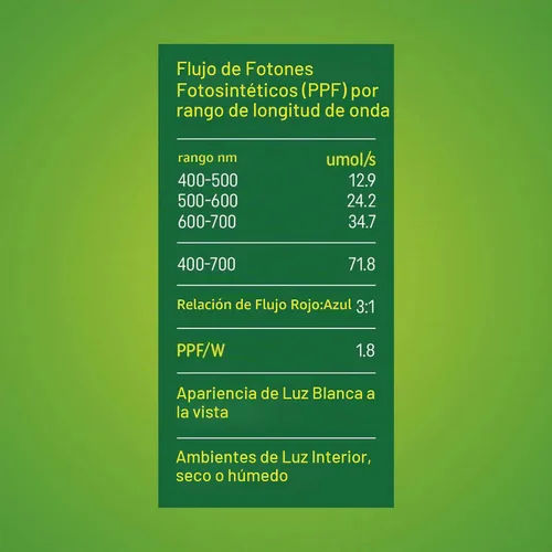 Vista 8 de GE Lighting - Luz LED para cultivo y horticultura