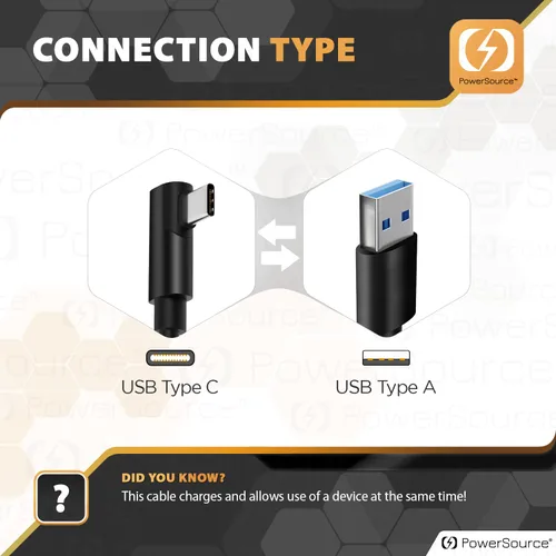 Vista 3 de PowerSource Cable Oculus Quest 1 y 2 Link de 10 pies de largo para transferencia y carga de datos de alta velocidad, USB 3.2 Gen 1 para portátiles