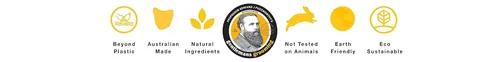 Vista 9 de Professor Fuzzworthy's Best Champú para barba para cara, cabello y cuerpo y soporte de jabón magnético Kit de regalo de aseo para hombres Lavado
