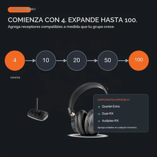 Vista 4 de Avantree Quartet 2 - Auriculares inalámbricos y transmisor de escucha grupal para TV, iglesia, aula, discotecas silenciosas, Plug & Play, sistema