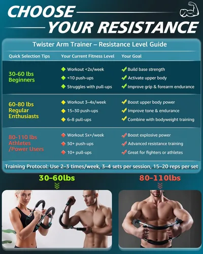 Vista 4 de Twister Arm Exerciser, Adjustable Spring Workout Bar, Forearm Triceps Chest Inner Thigh Muscle Enhanced Exercise Strengthener, Upper Body Strength