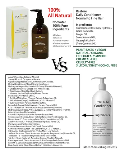 Vista 4 de PURELAND Beauty Restore Daily - Acondicionador 100% natural, sin sulfato, 8.5 onzas