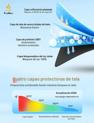 Vista 6 de EcoNour Parasol para parabrisas compatible con Acura RDX 2007-2010 2011 2012, visera solar para parabrisas delantero y ventana, bloqueador de calor