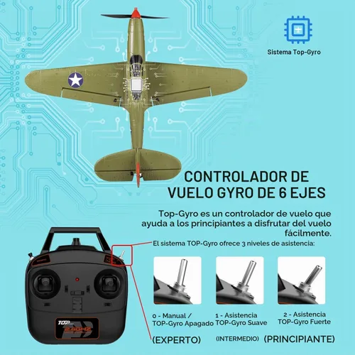 Vista 3 de Avión de control remoto RTF 4 canales RC Plane 402MM Wingspan Micro Scaled Warbird con una tecla acrobática aeronave de una tecla giro en U