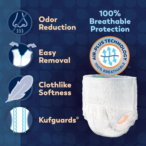 Vista 4 de Tranquility Premium OverNight - Ropa interior absorbente desechable, máxima protección, talla XS, 88 unidades, cintura 43-71 cm - Máxima absorción