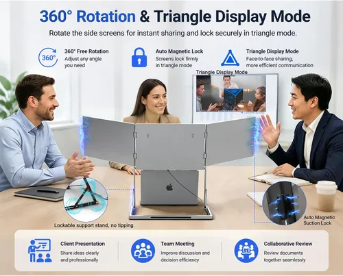 Vista 7 de TriCreate 16 FHD 16" Triple Monitor Extensor portátil