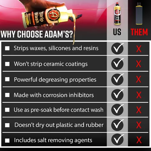 Vista 7 de Adam's Polishes Jabón para Lavar Autos Strip (16 oz) – Champú Removedor de Sellador y Cera, Removedor de Sal, Prelavado y Lavado Ácido Espuma