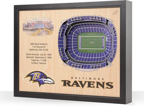 Vista 34 de YouTheFan NFL Arte de Pared StadiumView de 25 Capas