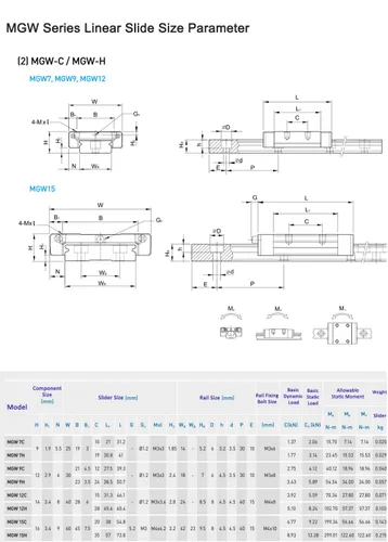Vista 3 de Carril lineal TEN-ALT, 1 pieza CNC piezas MR15 MGW15 guía lineal miniatura guía guía guía guía guía 19.685 in+2pcs MGW15H deslizante miniatura guía