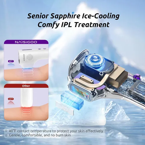 Vista 5 de Dispositivo de depilación láser para mujeres y hombres, IPL zafiro sin dolor con sistema de enfriamiento de hielo 40F, depilación segura y duradera