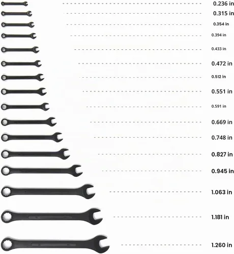 Vista 2 de Juego de 16 piezas de llaves combinadas métricas de 6mm a 32mm con bolsa enrollable