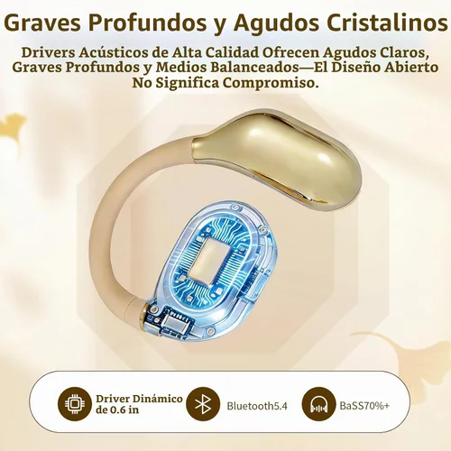 Vista 2 de Auriculares de oreja abierta, auriculares inalámbricos Bluetooth 5.4 con pantalla digital inteligente, sonido potente, llamadas claras, IPX4