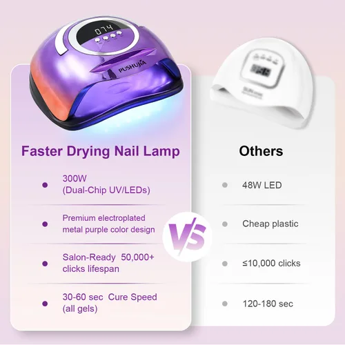 Vista 3 de Lámpara de uñas profesional de 300 W, secado rápido, sensor de movimiento automático, 4 ajustes de temporizador, cobertura uniforme de 72 LED