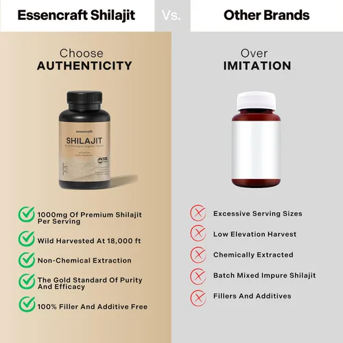 Vista 7 de Extracto de Resina de Shilajit del Himalaya Orgánico - Potencia Máxima de 1000mg, Shilajit Puro Testado en Laboratorio para Hombres y Mujeres, Ácido