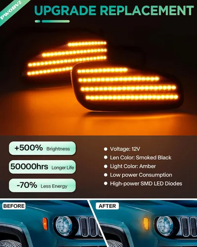 Vista 2 de Conjunto de luces LED laterales ámbar para Jeep Renegade 2015-2023