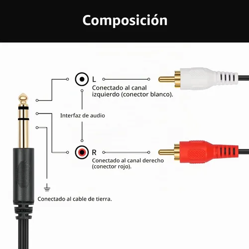 Vista 4 de Conector estéreo TRS macho chapado en oro de 0.250 in 1/4 pulgadas a 2 RCA Phono macho Audio Y Splitter Cable, conector de cable (4.9 ft)