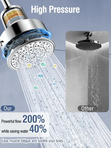 Vista 2 de Cabezal de ducha filtrado con filtros, alta presión, 6 modos de pulverización, cabezal de ducha de lluvia para agua dura, elimina el 99.99%