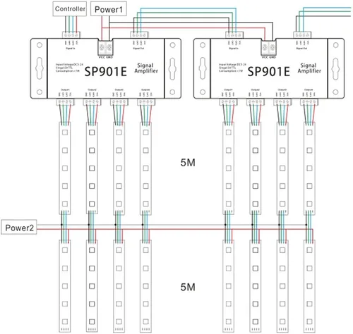 Vista 4 de SP901E SPI amplificador de señal repetidor sueño color programable LED matriz panel TTL amplificador para WS2811 WS2812B SM16703 UCS1903