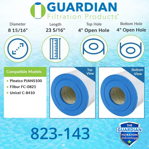Vista 2 de Guardian Filtration Products Cartucho de filtro de piscina 823-143 de repuesto para Pleatco PJANCS100, Unicel C-8410, Filbur FC-0821, Jandy Spas