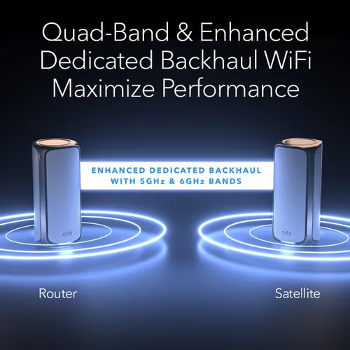 Vista 5 de Netgear Orbi Serie 970 Sistema de Red Mallada WiFi de Cuatro Bandas (RBE972S) - Rúter + 1 Extensor Satélite, Características de Seguridad, 27 Gbps