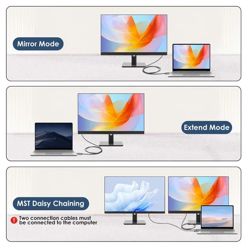 Vista 5 de Cable USB C a DisplayPort 8K, bidireccional, DisplayPort a USB C 4K 144Hz/2K 240Hz, compatible con Thunderbolt 4, trenzado, funciona con iPhone