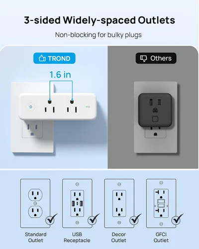 Vista 5 de TROND 2 Pack Outlet Extender with 360 Rotating Plug and PD20W USB C Charger Blanco