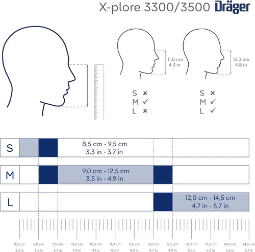 Vista 9 de Dräger X-plore 3500 Máscara respiradora de media cara, aprobada por NIOSH