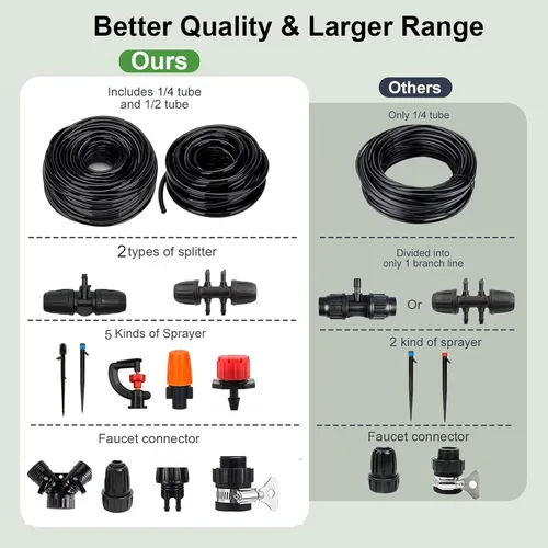 Vista 6 de Kit de sistema de riego por goteo para jardín: 299CPS Kits de riego por goteo automático Sistema de riego de plantas de invernadero con 5 tipos