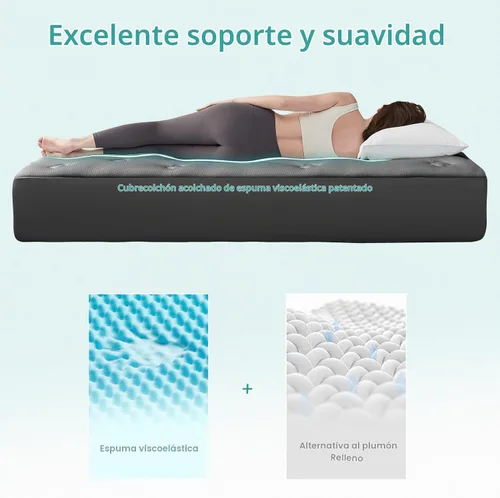 Vista 4 de Hansleep - Cubrecolchón de espuma viscoelástica tamaño individual, almohadilla de colchón suave Twin Foam Mattress Topper Viscose Derived from
