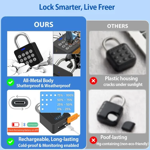Vista 3 de Candado de bloqueo de combinación eLinkSmart Gym Locker con botón de 9 dígitos, contraseña de huellas dactilares, aplicación, desbloqueo biométrico