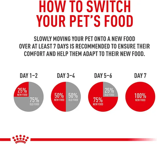 Vista 8 de ROYAL CANIN Veterinary Diet Canine Hepatic - Alimento para perros adultos, 13.7 onzas (paquete de 24)