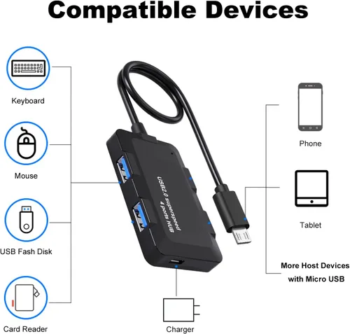 Vista 3 de AreMe Micro USB OTG Hub Adaptador con 4 Puertos USB + Puerto de Alimentación Cable micro USB OTG para Fire Stick 4K, Raspberry Pi Zero y tableta