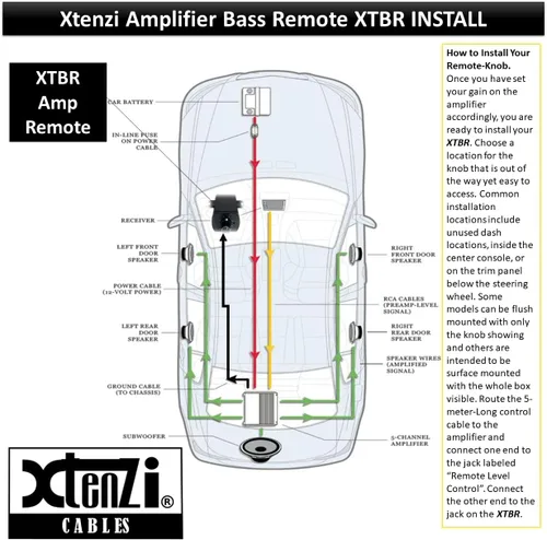 Vista 9 de Xtenzi Control remoto XTBR14 de control de volumen de ganancia de graves compatible con amplificadores Hifonics HFR-3