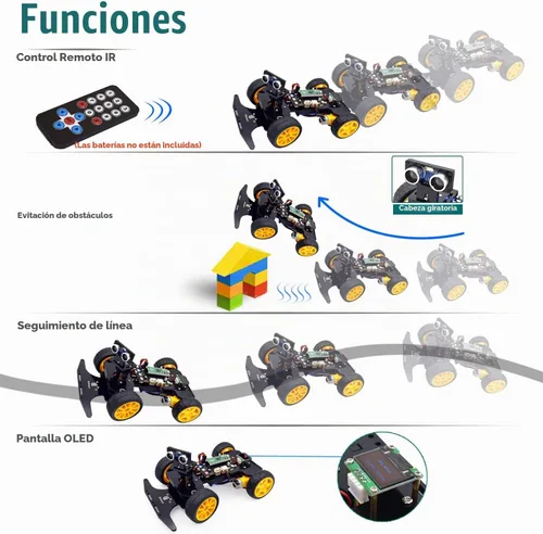 Vista 4 de Adeept Kit de coche inteligente compatible con Raspberry Pi Pico, seguimiento de línea, evitación de obstáculos, luz colorida, DIY STEM IR control
