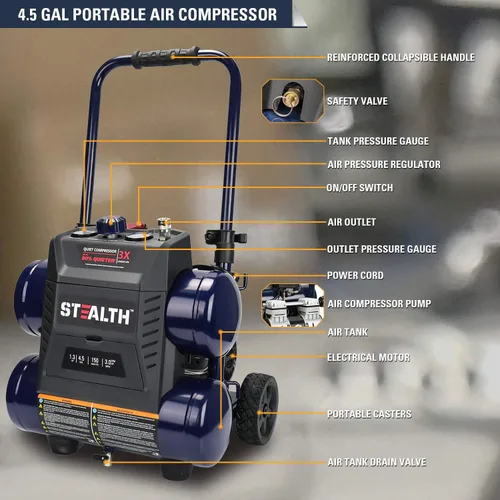 Vista 9 de STEALTH Compresor de aire ultra silencioso, 64 decibelios 4.5 galones pico 1.3 HP máximo 150 PSI, bomba de aire sin aceite, compresor de aire