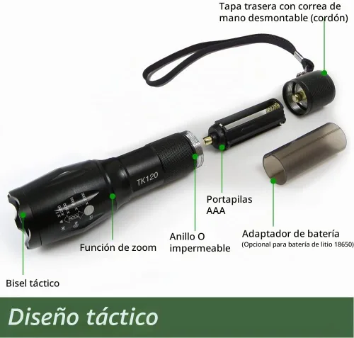 Vista 3 de EcoGear FX TK120 - Linterna LED pequeña, 5 modos de luz, zoom ajustable (1 paquete)
