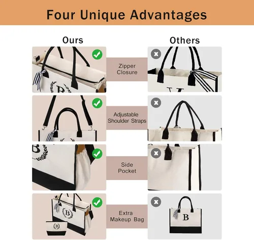 Vista 2 de CRSTAFU Bolsos personalizados para mujer, regalos con monograma para el día de la madre, bolsa de mano para la playa de novia, bolsa de lona
