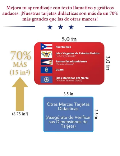 Vista 4 de US Citizenship Test Flashcards & Study Guide Combo Set (EspañolInglés) Ciudadanía Americana Tarjetas y Guía de Estudio de Bolsillo, 100 preguntas