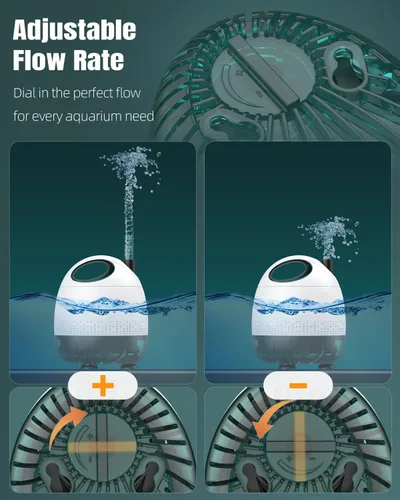 Vista 4 de Pawfly Bomba de agua sumergible de 230 GPH de 12 W, bomba de fuente portátil pequeña con elevación de 3.3 pies de altura ultra silenciosa bomba