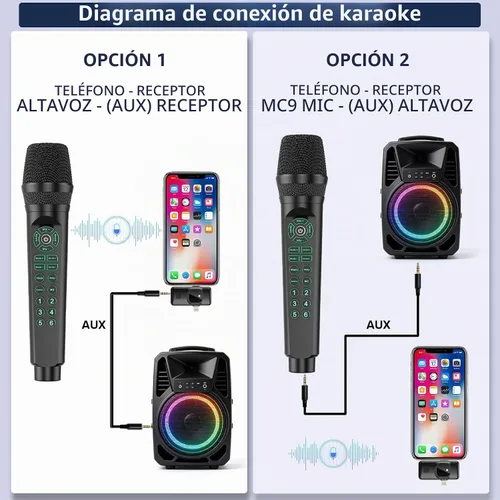 Vista 5 de MC9 Online Karaoke Microphone for Phone/PC, Live Streaming Microphone Set
