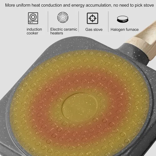 Vista 2 de Sartén para huevos, sartén para panqueques con tapa antiadherente de 3 secciones Sartén de huevo frito de aleación de aluminio para el desayuno