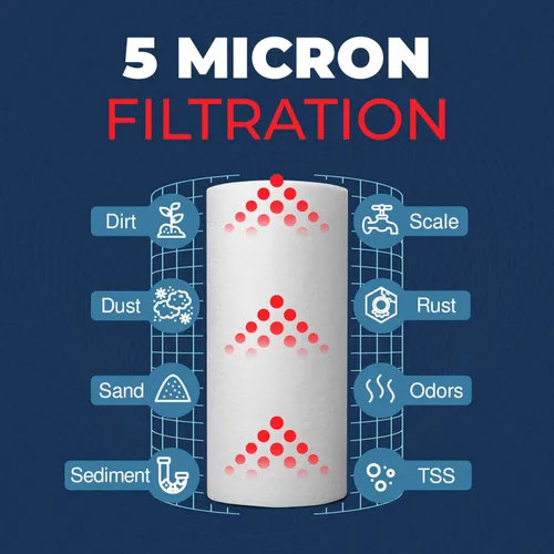 Vista 7 de Filtro de agua para sedimentos fabricado en Estados Unidos, 10 x 4.5 pulgadas, repuesto para Pentair Pentek DGD-5005, GE® GXWH40L, GXWH35F