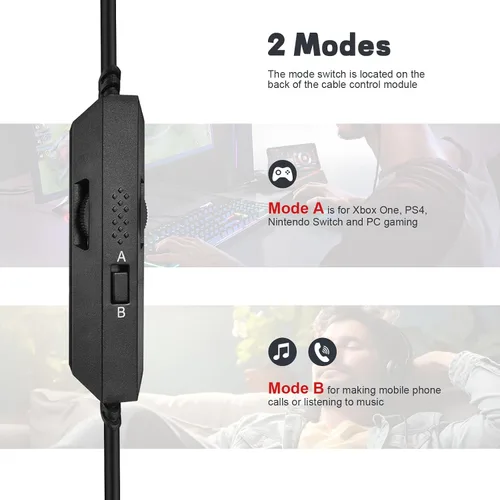 Vista 6 de Zosvoses Cable de auriculares A50 con silencio en línea y control de volumen compatible con auriculares Astro Gaming A10, A10 Gen 2, A30, A40 TR